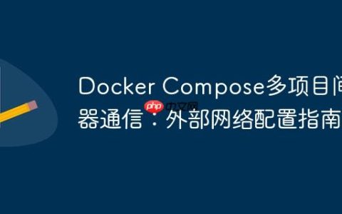 Docker Compose多项目间容器通信：外部网络配置指南