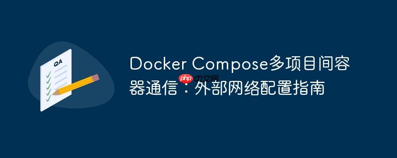 Docker Compose多项目间容器通信：外部网络配置指南