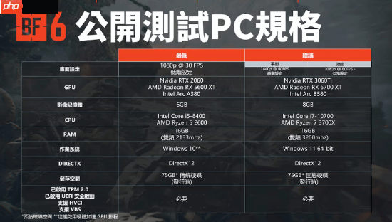 《战地6》大逃杀模式要来了?官方发视频暗示