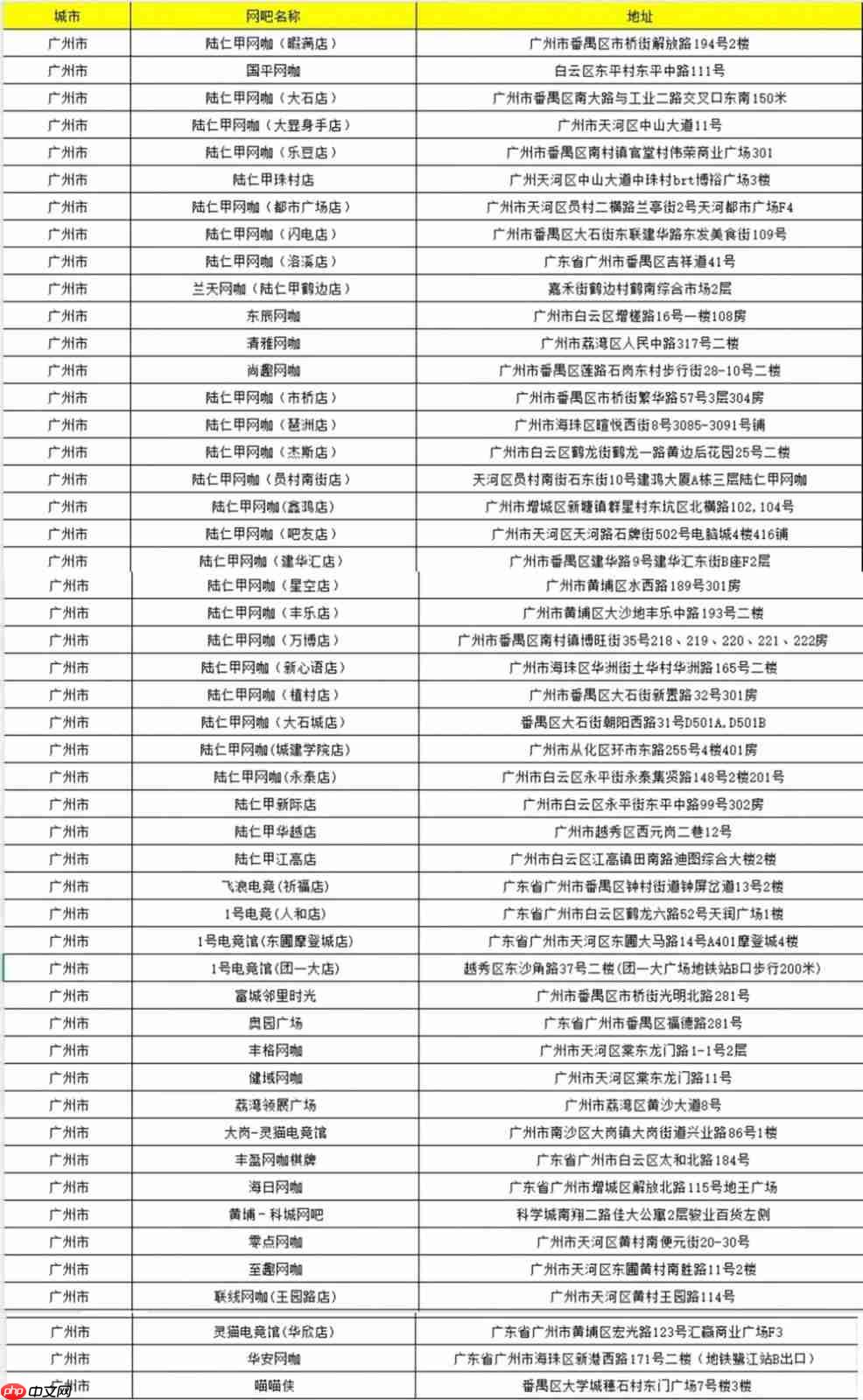 全国网吧怀旧节正式启动!KK 承包网费，邀您共赴青春！