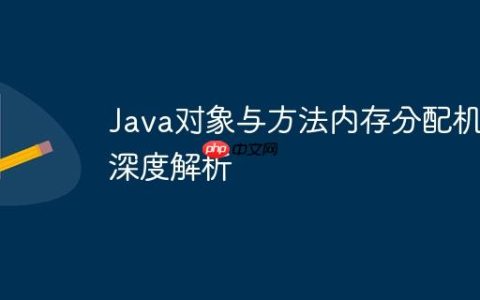 Java对象与方法内存分配机制深度解析