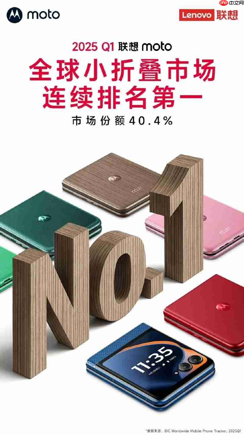折叠屏真香预警:暑期想换小折叠?别错过这款降价狠、体验稳、颜值高的系列