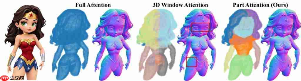 刷新 3D 生成上限！一键生成精细到毛发的 3D 资产