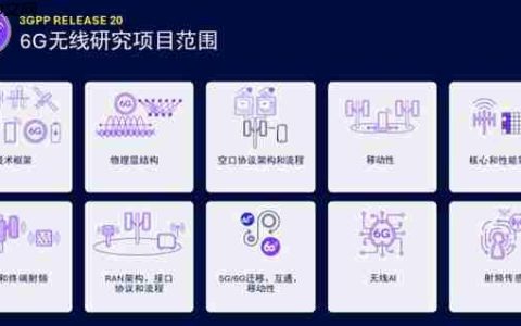 6G标准化技术研究工作将在本月启动  高通专家：降低网络总体拥有成本