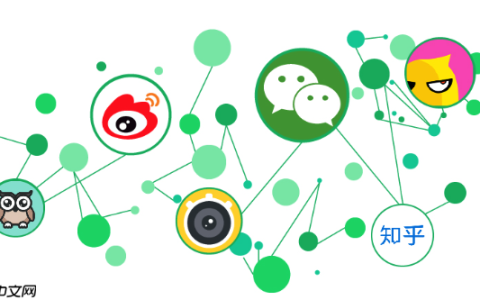 新手小红书快速上手攻略(精准起号+粉丝引流+内容运营+变现实操分享)