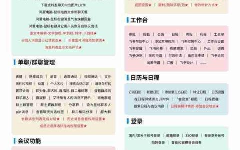 鸿蒙版飞书上演办公进化论：跨端高效协同  工作告别手忙脚乱！