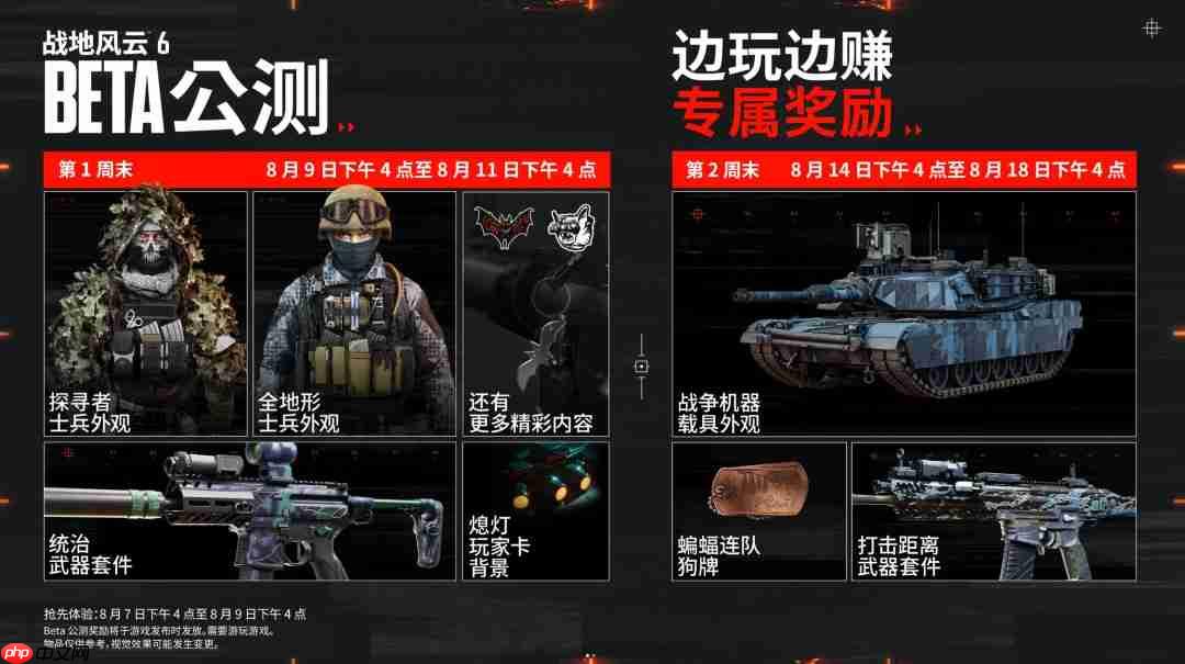 《战地6》B测第2周末内容一览 无敌霰弹枪未来将削