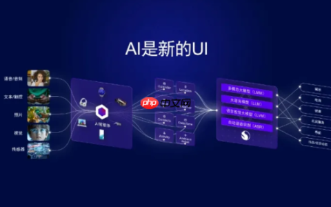 高通万卫星：智能手机会成为Agentic AI部署最大入口