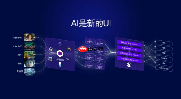 高通万卫星:智能手机会成为Agentic AI部署最大入口