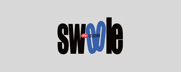 swoole如何实现心跳检测？心跳包如何配置？
