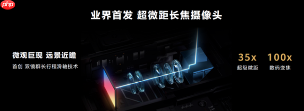 手机长焦进化史:攀过十年,终抵云巅