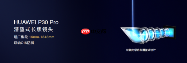 手机长焦进化史:攀过十年,终抵云巅