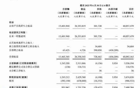从速食到情绪满足  康师傅重新定义方便面