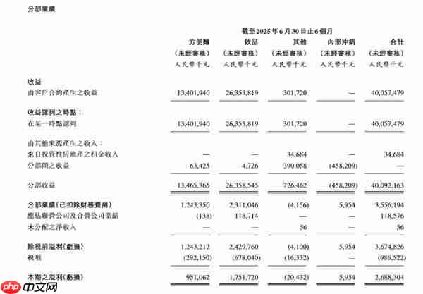 从速食到情绪满足 康师傅重新定义方便面