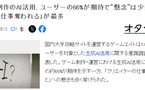 最新日本玩家关于AI制作游戏认同度调查 66%表示期待