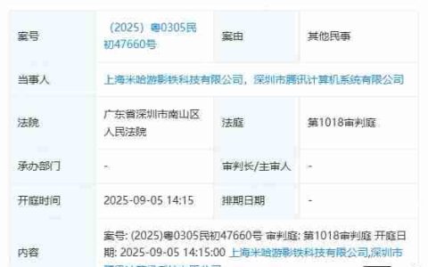 米哈游、腾讯新增一起民事诉讼案，9 月 5 日于深圳市南山法院开庭