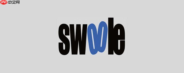 swoole如何做代码热加载?热加载怎么配置?