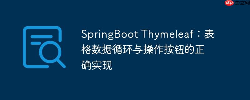 SpringBoot Thymeleaf:表格数据循环与操作按钮的正确实现