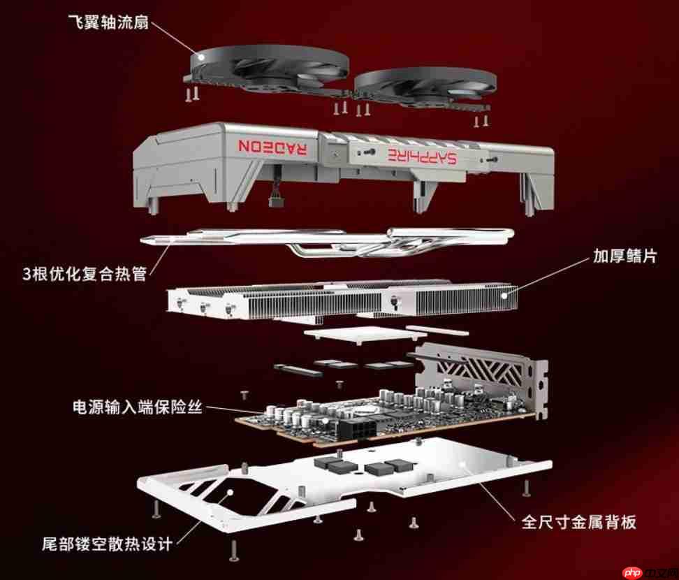 5000 元装机首选 蓝宝石 RX 9060 XT 8G 仅 2399 元