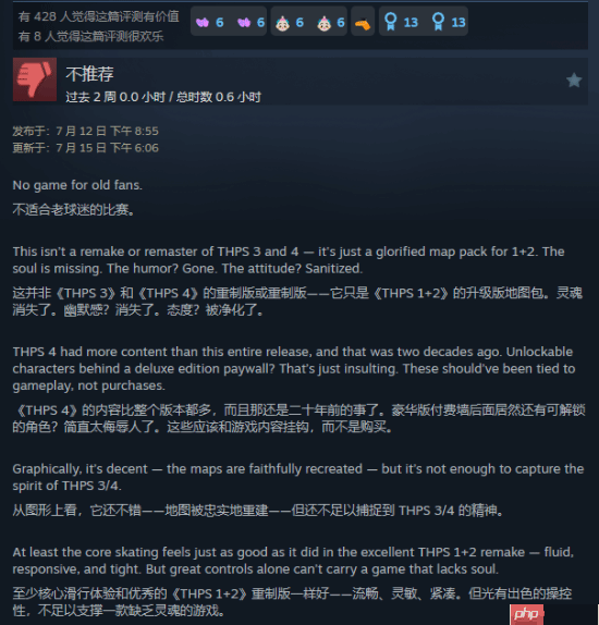 动视新作《托尼·霍克:职业滑板手3+4》发售不到一月打8折 Steam好评71%!