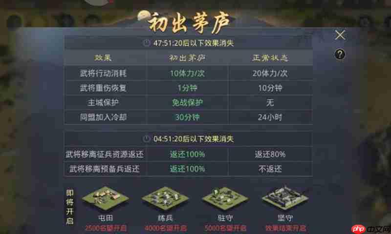 率土之滨零氪选哪个州好 新手开局州选择推荐