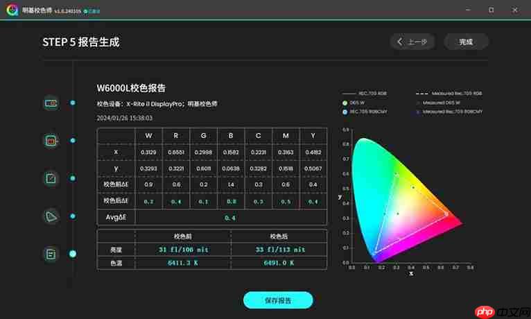 明基 W6050 实测:从 THX 认证到动态逐帧映射 高端家庭影院该有的样子
