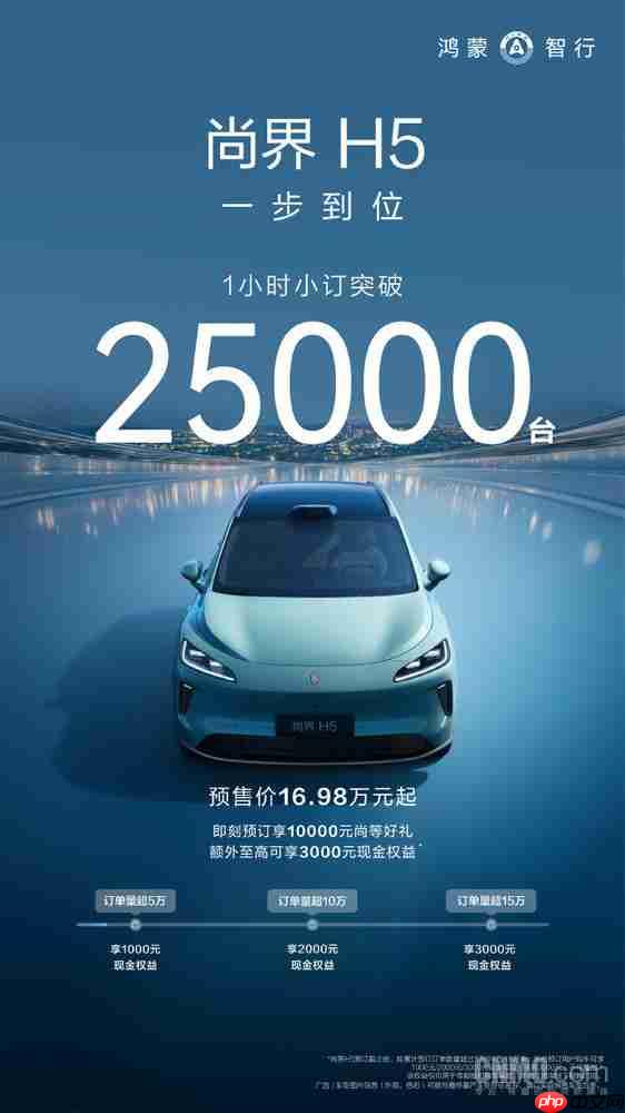 华为再造爆款 尚界H5被曝月销目标2万 明年推两款新车