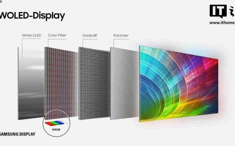 消息称京东方有望向三星供应 W-OLED 面板，双方已开始磋商
