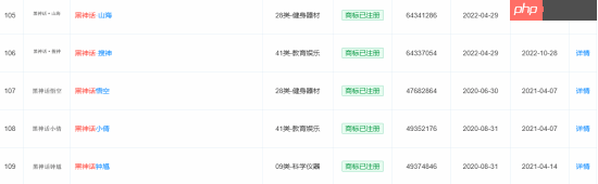 《黑神话》曾注册多个商标!你认为下一作会是什么?
