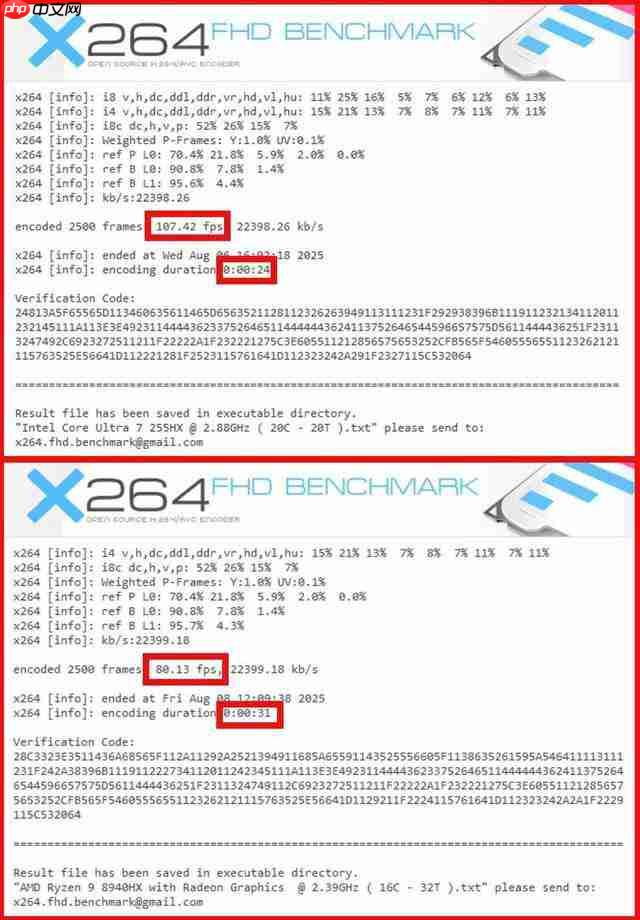 41 项测试酷睿拿下 32 项胜利!酷睿 Ultra 7 255HX 对决锐龙 9 8940HX