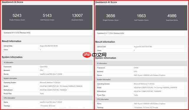 41 项测试酷睿拿下 32 项胜利!酷睿 Ultra 7 255HX 对决锐龙 9 8940HX