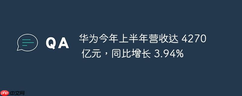 华为今年上半年营收达 4270 亿元,同比增长 3.94%