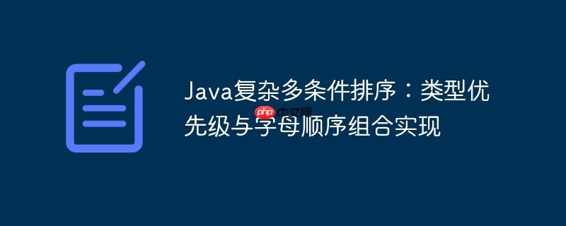 Java复杂多条件排序:类型优先级与字母顺序组合实现