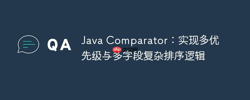 Java Comparator:实现多优先级与多字段复杂排序逻辑