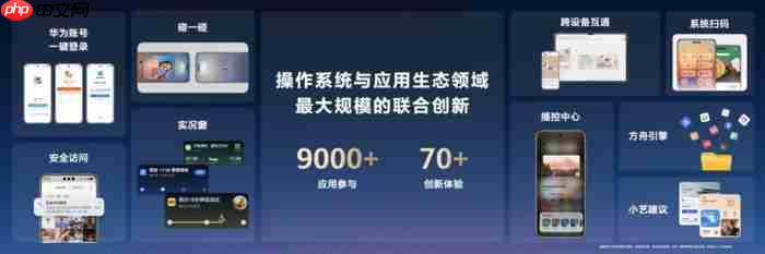 鸿蒙跨越千万里程碑 自主生态的破局之路