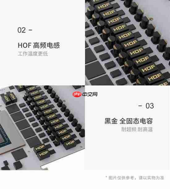 RTX 5090D现在还有的卖!还是官方自营