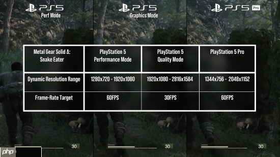 《合金装备3:重制版》主机版本优化糟糕:PS5Pro也模糊!