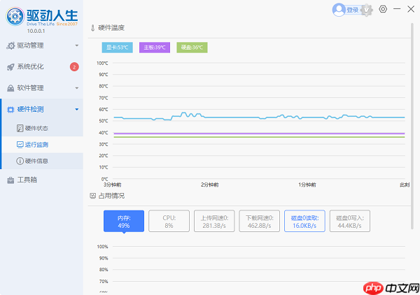锐龙r7和酷睿i7哪个好?性能、功耗、性价比一篇看懂