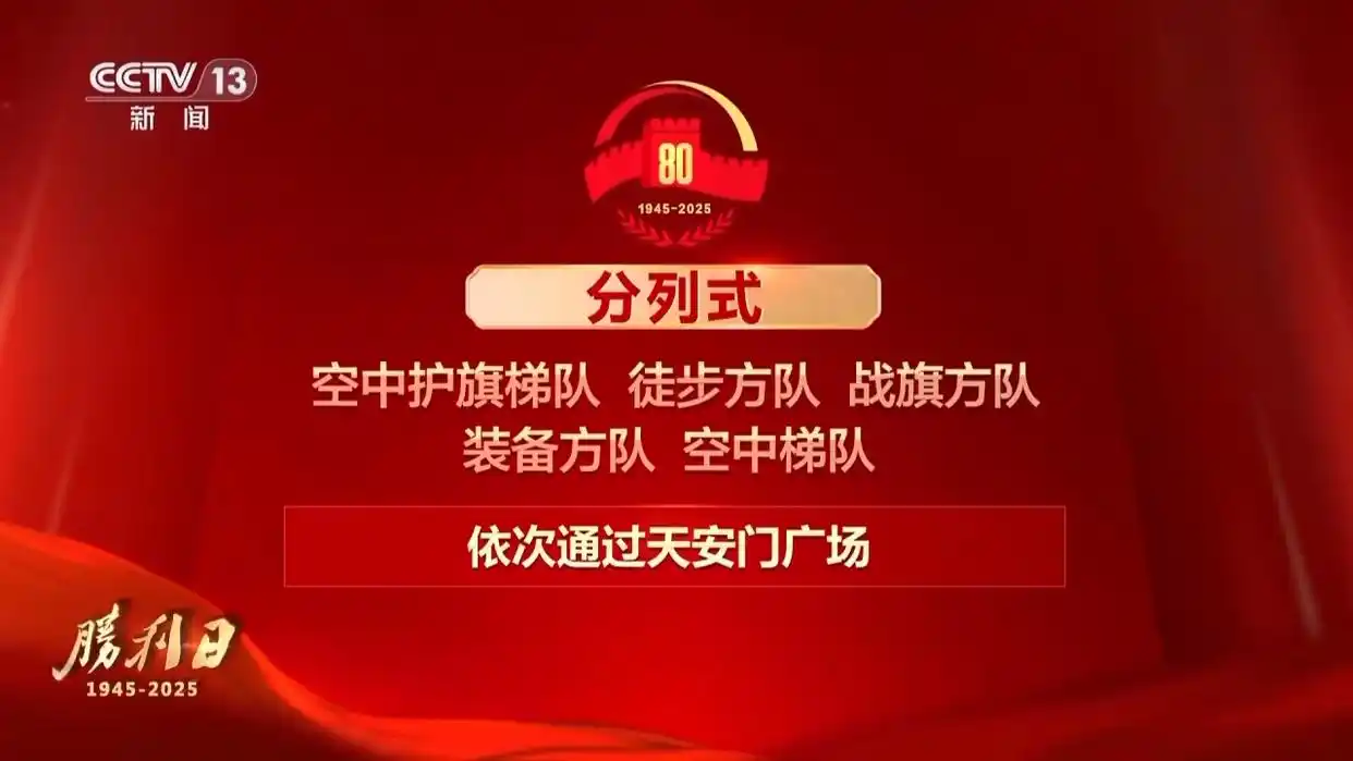 纪念抗战胜利80周年!九三阅兵具体安排正式出炉,阵容威武雄壮尽显大国风范