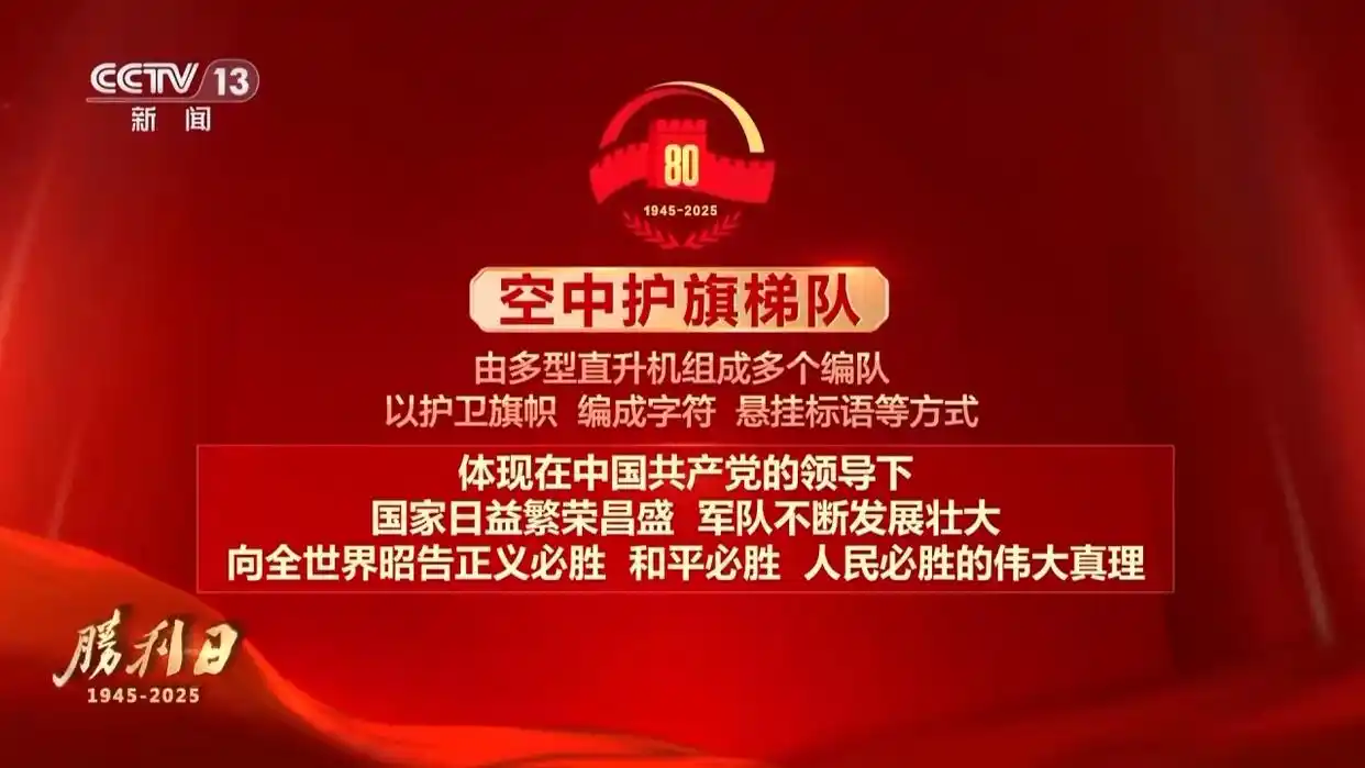 纪念抗战胜利80周年!九三阅兵具体安排正式出炉,阵容威武雄壮尽显大国风范