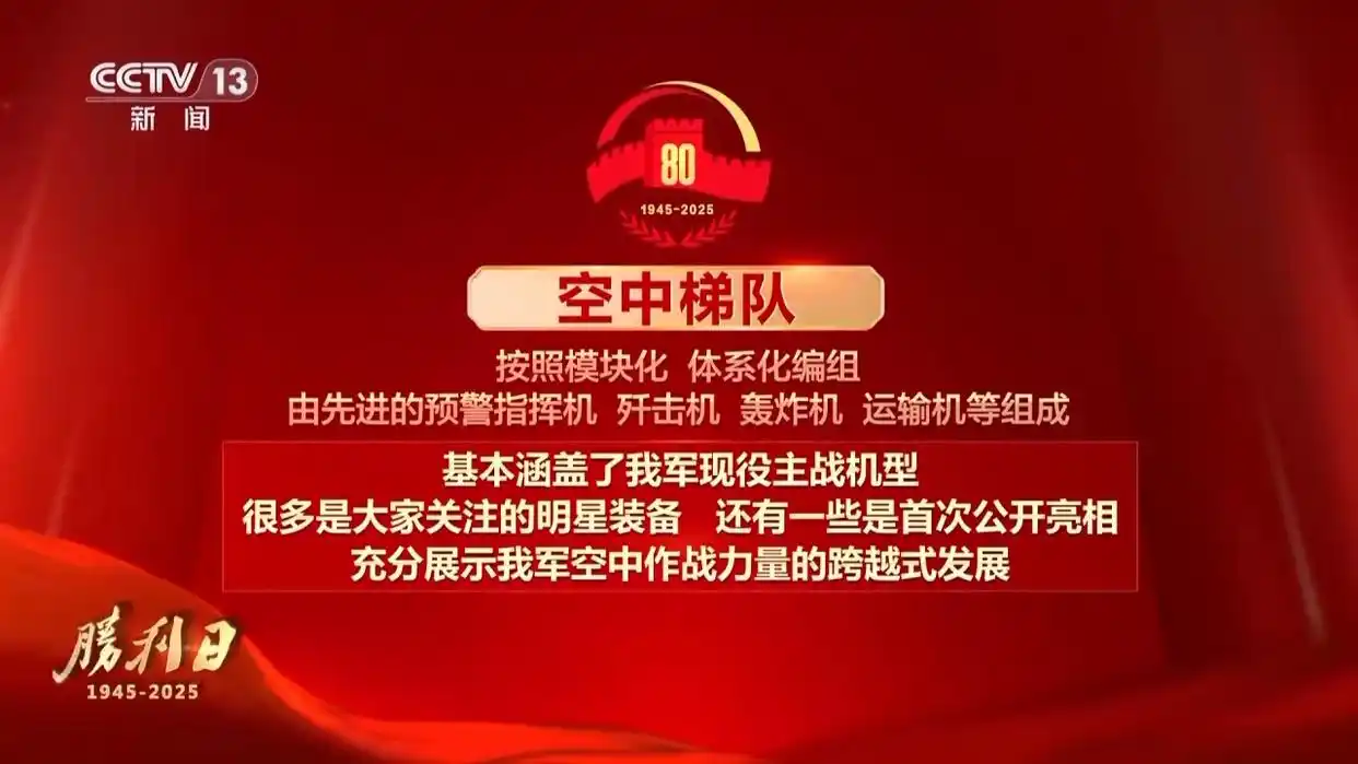 纪念抗战胜利80周年!九三阅兵具体安排正式出炉,阵容威武雄壮尽显大国风范 - 创想鸟
