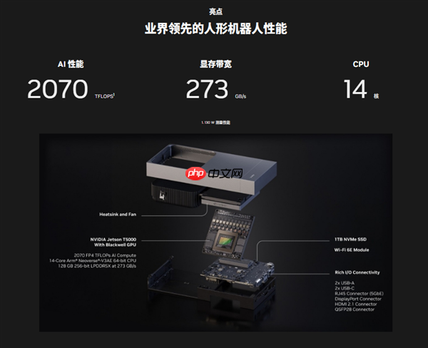 ZOTAC多元算力方案:Jetson Thor加速机器人场景落地