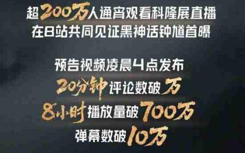 B站公布《黑神话钟馗》PV数据：超200万玩家通宵看直播！