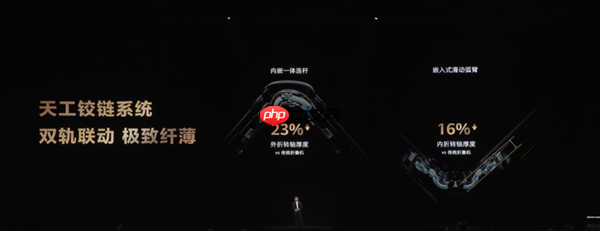 全球独此一家三折叠 麒麟9020登上发布会!华为Mate XTs非凡大师正式发布