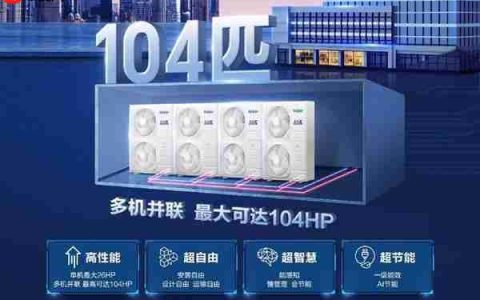 又一主流型号标配AI！海尔多联机加速智能化布局