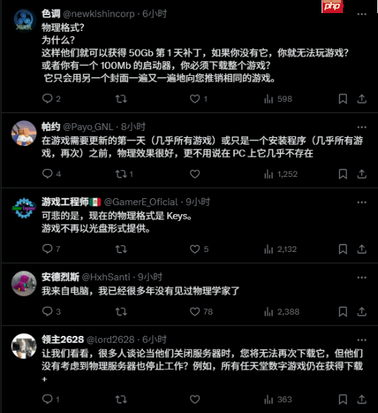 知名博主El Analista De Bits吐槽数字版游戏：剥夺玩家们的权利和自由