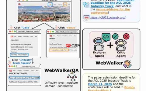 阿里开源自主AI智能体WebAgent 可模拟人类感知决策和行动