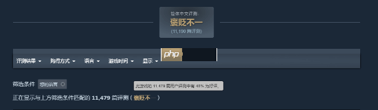 《空洞骑士:丝之歌》简中好评率跌破50%!总好评率来到86%