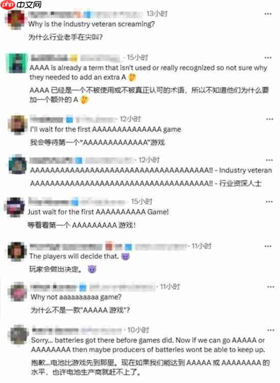 《GTA6》被称为5A游戏遭吐槽:太夸张!咋不说是10A?
