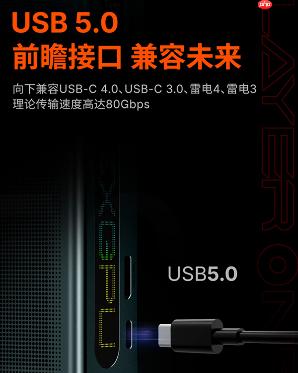 壹号本号称首发“USB 5.0接口”!其实就是USB4 v2